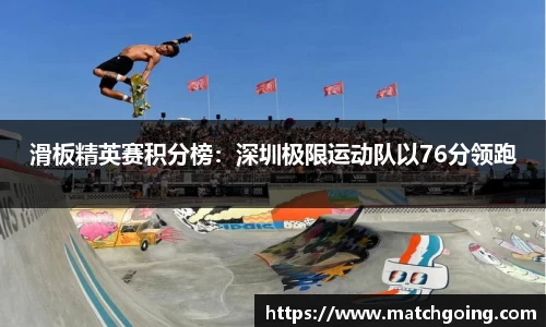 滑板精英赛积分榜：深圳极限运动队以76分领跑
